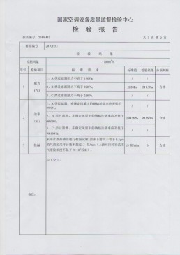 高科金信國家空調(diào)設(shè)備質(zhì)量檢驗報告