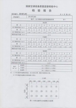 高科金信國家空調(diào)設(shè)備質(zhì)量檢驗報告