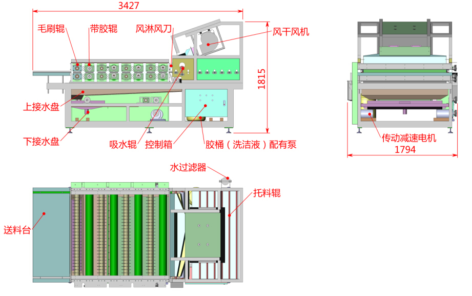 萬通板清洗機 KS-1300-AUTO1518 剖析圖